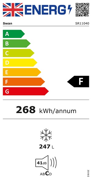 Image of a more in depth energy rating scale 