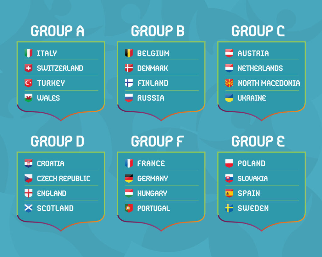 European football championship EURO 2020/2021 different groups against a blue background